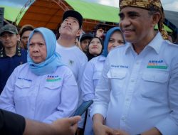Survei SSI Terbaru: Anwar-Reny Teratas Dengan Elektabilitas 32,85 Persen