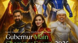 Dua Program Berani Hantarkan Anwar Hafid Masuk 6 Pemimpin Daerah Berenergi dan Berkarakter